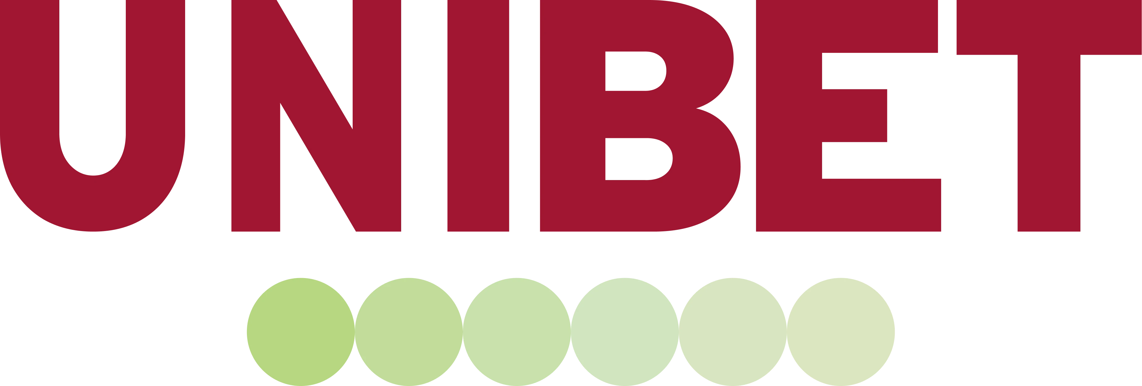 Unibet Australia